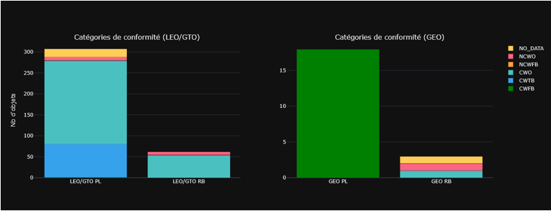 End of Life REPORT logo